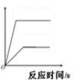 (www.zxxk.com)--教育资源门户，提供试卷、教案、课件、论文、素材及各类教学资源下载，还有大量而丰富的教学相关资讯！