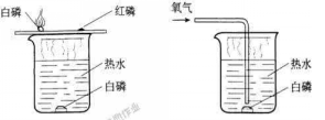 (www.zxxk.com)--教育资源门户，提供试卷、教案、课件、论文、素材及各类教学资源下载，还有大量而丰富的教学相关资讯！