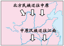 (www.zxxk.com)--教育资源门户，提供试卷、教案、课件、论文、素材及各类教学资源下载，还有大量而丰富的教学相关资讯！