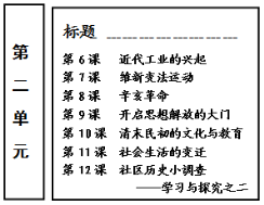 (www.zxxk.com)--教育资源门户，提供试卷、教案、课件、论文、素材及各类教学资源下载，还有大量而丰富的教学相关资讯！