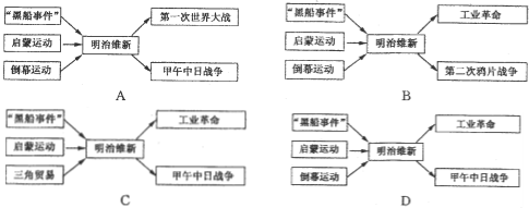 (www.zxxk.com)--教育资源门户，提供试卷、教案、课件、论文、素材及各类教学资源下载，还有大量而丰富的教学相关资讯！