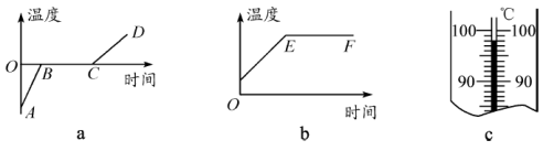 (www.zxxk.com)--教育资源门户，提供试卷、教案、课件、论文、素材及各类教学资源下载，还有大量而丰富的教学相关资讯！