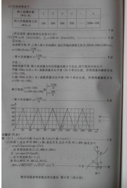 (www.zxxk.com)--教育资源门户，提供试卷、教案、课件、论文、素材及各类教学资源下载，还有大量而丰富的教学相关资讯！