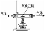 说明: 