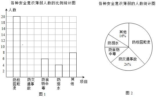 (www.zxxk.com)--教育资源门户，提供试卷、教案、课件、论文、素材及各类教学资源下载，还有大量而丰富的教学相关资讯！