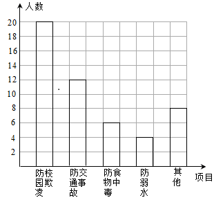 (www.zxxk.com)--教育资源门户，提供试卷、教案、课件、论文、素材及各类教学资源下载，还有大量而丰富的教学相关资讯！