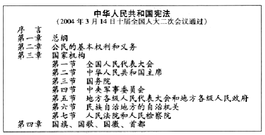 (www.zxxk.com)--教育资源门户，提供试卷、教案、课件、论文、素材及各类教学资源下载，还有大量而丰富的教学相关资讯！