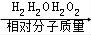 (www.zxxk.com)--教育资源门户，提供试卷、教案、课件、论文、素材及各类教学资源下载，还有大量而丰富的教学相关资讯！