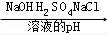 (www.zxxk.com)--教育资源门户，提供试卷、教案、课件、论文、素材及各类教学资源下载，还有大量而丰富的教学相关资讯！