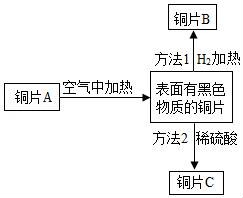 (www.zxxk.com)--教育资源门户，提供试卷、教案、课件、论文、素材及各类教学资源下载，还有大量而丰富的教学相关资讯！