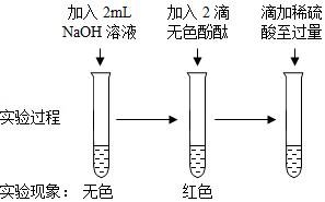 (www.zxxk.com)--教育资源门户，提供试卷、教案、课件、论文、素材及各类教学资源下载，还有大量而丰富的教学相关资讯！
