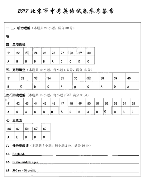 (www.zxxk.com)--教育资源门户，提供试卷、教案、课件、论文、素材及各类教学资源下载，还有大量而丰富的教学相关资讯！