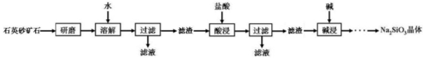 (www.zxxk.com)--教育资源门户，提供试卷、教案、课件、论文、素材及各类教学资源下载，还有大量而丰富的教学相关资讯！