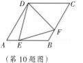 (www.zxxk.com)--教育资源门户，提供试卷、教案、课件、论文、素材及各类教学资源下载，还有大量而丰富的教学相关资讯！