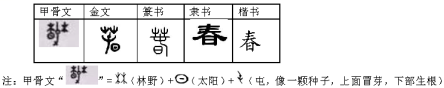 (www.zxxk.com)--教育资源门户，提供试卷、教案、课件、论文、素材及各类教学资源下载，还有大量而丰富的教学相关资讯！