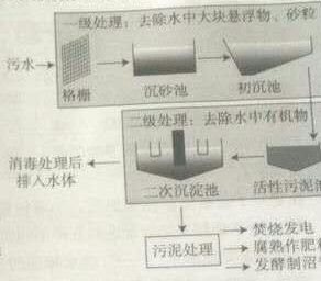 (www.zxxk.com)--教育资源门户，提供试卷、教案、课件、论文、素材及各类教学资源下载，还有大量而丰富的教学相关资讯！