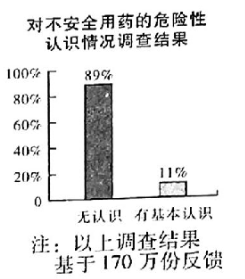 (www.zxxk.com)--教育资源门户，提供试卷、教案、课件、论文、素材及各类教学资源下载，还有大量而丰富的教学相关资讯！