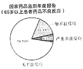 (www.zxxk.com)--教育资源门户，提供试卷、教案、课件、论文、素材及各类教学资源下载，还有大量而丰富的教学相关资讯！