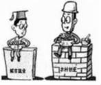 (www.zxxk.com)--教育资源门户，提供试卷、教案、课件、论文、素材及各类教学资源下载，还有大量而丰富的教学相关资讯！