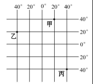 (www.zxxk.com)--教育资源门户,提供试卷、教案、课件、论文、素材及各类教学资源下载,还有大量而丰富的教学相关资讯!