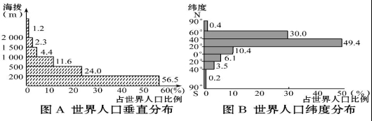 (www.zxxk.com)--教育资源门户,提供试卷、教案、课件、论文、素材及各类教学资源下载,还有大量而丰富的教学相关资讯!