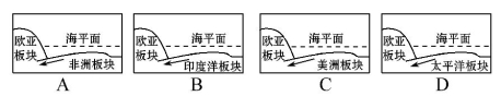 (www.zxxk.com)--教育资源门户,提供试卷、教案、课件、论文、素材及各类教学资源下载,还有大量而丰富的教学相关资讯!