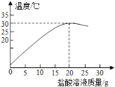 菁优网