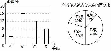 (www.zxxk.com)--教育资源门户，提供试卷、教案、课件、论文、素材及各类教学资源下载，还有大量而丰富的教学相关资讯！