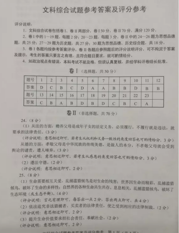 (www.zxxk.com)--教育资源门户，提供试卷、教案、课件、论文、素材及各类教学资源下载，还有大量而丰富的教学相关资讯！