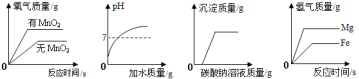 (www.zxxk.com)--教育资源门户，提供试卷、教案、课件、论文、素材及各类教学资源下载，还有大量而丰富的教学相关资讯！