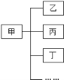 4b8502cf