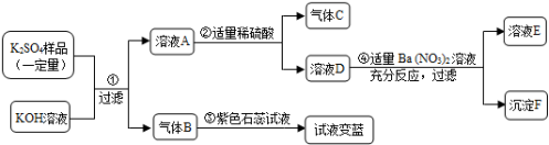 (www.zxxk.com)--教育资源门户，提供试卷、教案、课件、论文、素材及各类教学资源下载，还有大量而丰富的教学相关资讯！