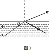 菁优网：http://www.jyeoo.com