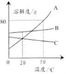 (www.zxxk.com)--国内最大的教育资源门户，提供试卷、教案、课件、论文、素材及各类教学资源下载，还有大量而丰富的教学相关资讯！