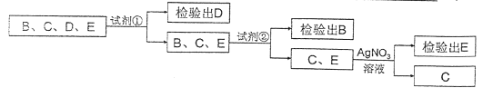 (www.zxxk.com)--国内最大的教育资源门户，提供试卷、教案、课件、论文、素材及各类教学资源下载，还有大量而丰富的教学相关资讯！