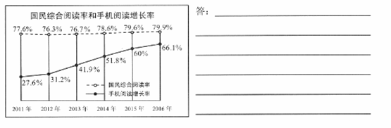 (www.zxxk.com)--教育资源门户，提供试卷、教案、课件、论文、素材及各类教学资源下载，还有大量而丰富的教学相关资讯！