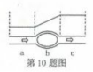 (www.zxxk.com)--教育资源门户，提供试卷、教案、课件、论文、素材及各类教学资源下载，还有大量而丰富的教学相关资讯！