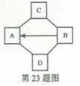 (www.zxxk.com)--教育资源门户，提供试卷、教案、课件、论文、素材及各类教学资源下载，还有大量而丰富的教学相关资讯！