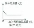 (www.zxxk.com)--教育资源门户，提供试卷、教案、课件、论文、素材及各类教学资源下载，还有大量而丰富的教学相关资讯！