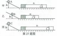 (www.zxxk.com)--教育资源门户，提供试卷、教案、课件、论文、素材及各类教学资源下载，还有大量而丰富的教学相关资讯！