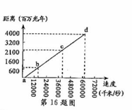 (www.zxxk.com)--教育资源门户，提供试卷、教案、课件、论文、素材及各类教学资源下载，还有大量而丰富的教学相关资讯！