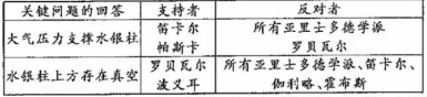 (www.zxxk.com)--教育资源门户，提供试卷、教案、课件、论文、素材及各类教学资源下载，还有大量而丰富的教学相关资讯！