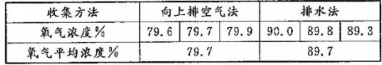 (www.zxxk.com)--教育资源门户，提供试卷、教案、课件、论文、素材及各类教学资源下载，还有大量而丰富的教学相关资讯！