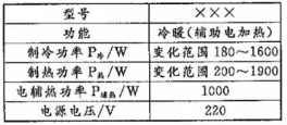 (www.zxxk.com)--教育资源门户，提供试卷、教案、课件、论文、素材及各类教学资源下载，还有大量而丰富的教学相关资讯！
