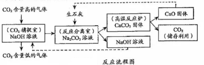 (www.zxxk.com)--教育资源门户，提供试卷、教案、课件、论文、素材及各类教学资源下载，还有大量而丰富的教学相关资讯！