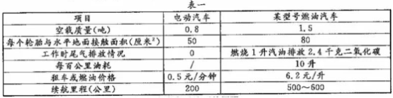(www.zxxk.com)--教育资源门户，提供试卷、教案、课件、论文、素材及各类教学资源下载，还有大量而丰富的教学相关资讯！