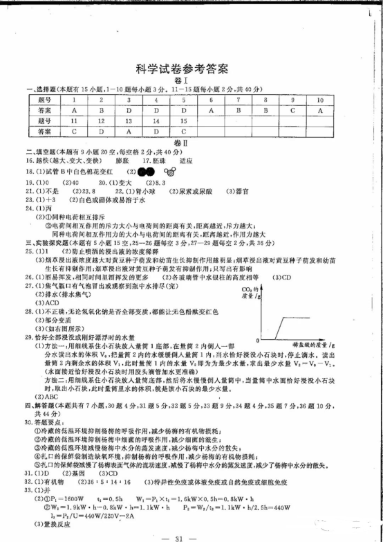 (www.zxxk.com)--教育资源门户，提供试卷、教案、课件、论文、素材及各类教学资源下载，还有大量而丰富的教学相关资讯！