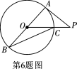 (www.zxxk.com)--教育资源门户，提供试卷、教案、课件、论文、素材及各类教学资源下载，还有大量而丰富的教学相关资讯！