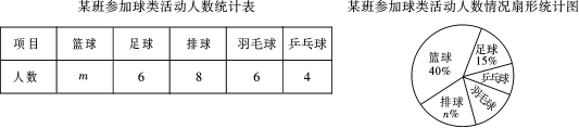 (www.zxxk.com)--教育资源门户，提供试卷、教案、课件、论文、素材及各类教学资源下载，还有大量而丰富的教学相关资讯！