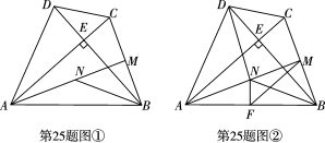 (www.zxxk.com)--教育资源门户，提供试卷、教案、课件、论文、素材及各类教学资源下载，还有大量而丰富的教学相关资讯！